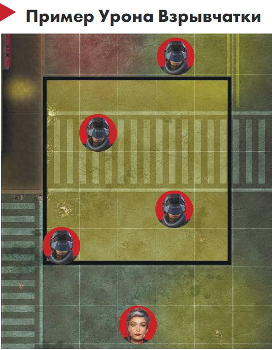 Зона действия гранат